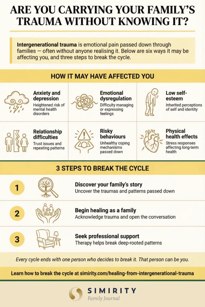 Intergenerational trauma — 6 ways it may be affecting you and 3 steps to break the cycle