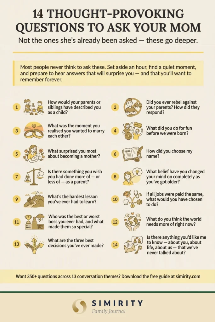 14 thought-provoking questions to ask your mom — a taster from 350+ in this article