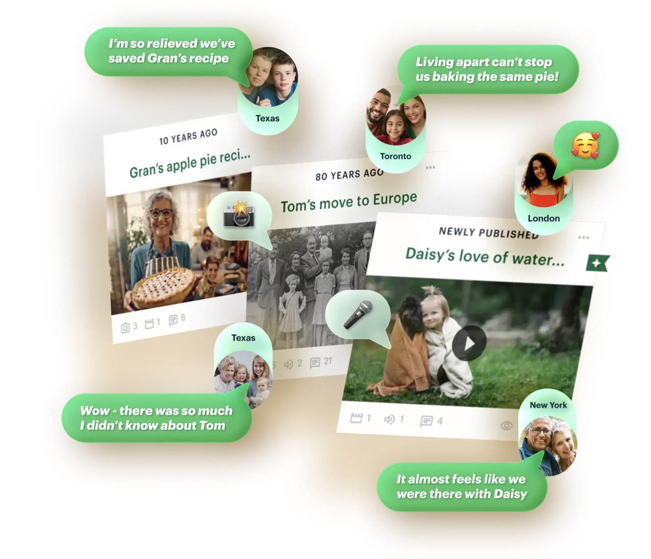 Simirity family journal helping families share and preserve media-rich stories