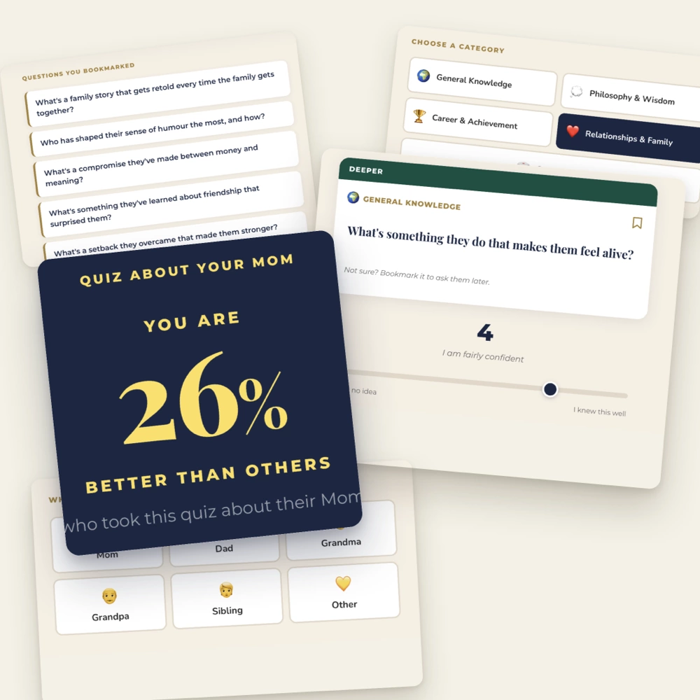 how well do you know your family quiz