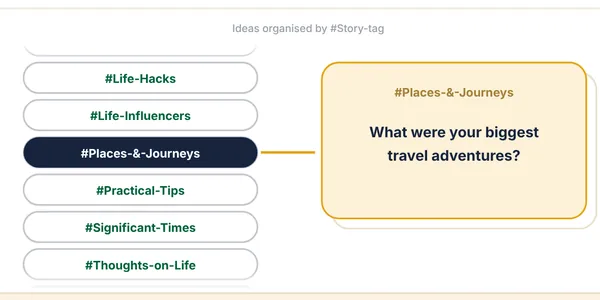 A question from Ideas: where would be your dream place to live?